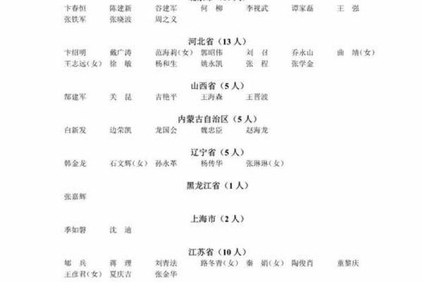 注册人姓名是真实姓名吗