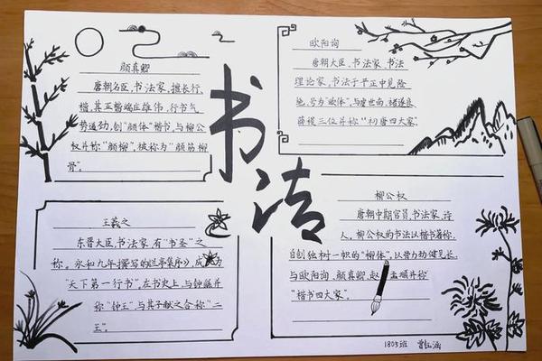 书画文化知多少手抄报,书法手抄报简单又好看 书画文化知多少手抄报,书法手抄报简单又好看