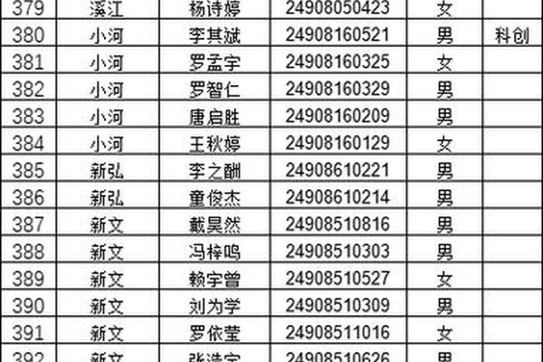 19岁身份证号码和真实姓名