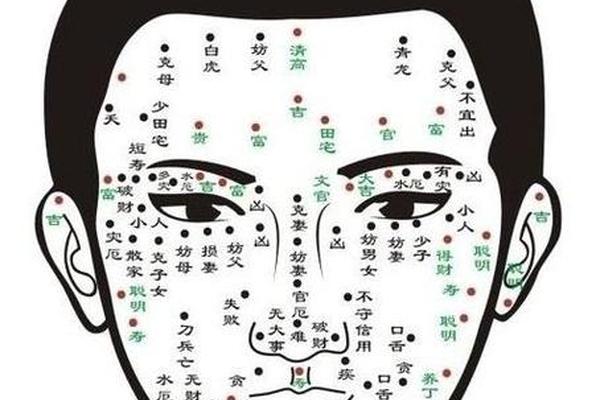 痣相男人眉尾上面的痣 眉尾旁边有痣代表什么 痣相男人眉尾上面的痣 眉尾旁边有痣代表什么