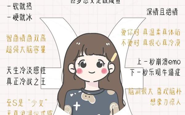 双鱼座女生的性格特点简单,十二星座性格 双鱼座女生的性格特点简单,十二星座性格