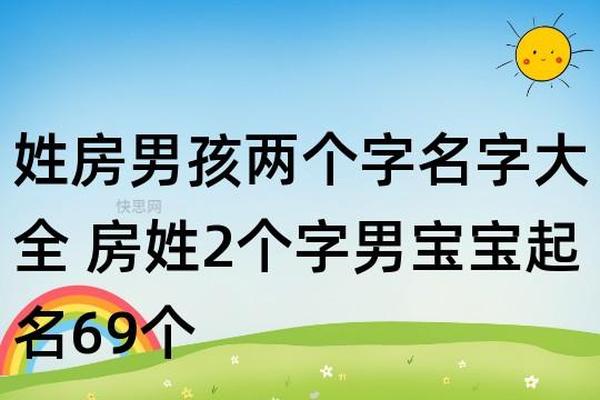 房姓宝宝起名