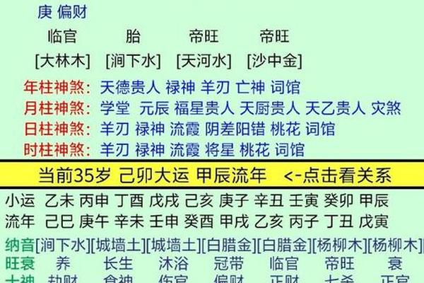 八字详批免费