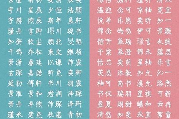 姓名中男女生姓名的区分