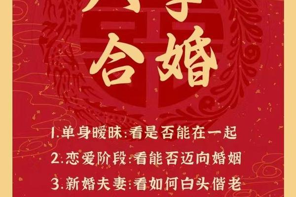 两个人八字