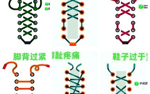 12星座鞋带,十二星座绑鞋带方法 12星座鞋带,十二星座绑鞋带方法