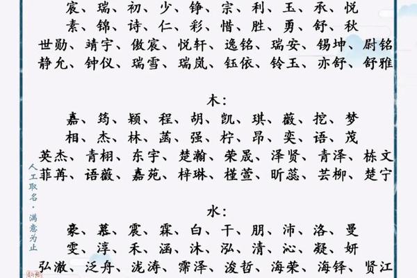 姓名五行火木水