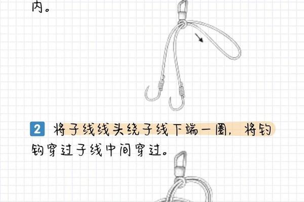 主线八字结打法