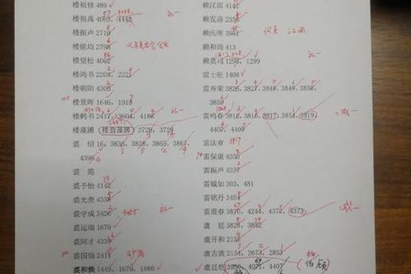 表中怎样用姓名索引姓名
