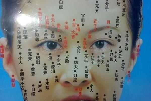 痣相少食是什么 少食痣长在哪里图解