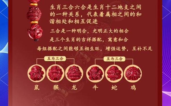 辰三合和六个合生肖是什么生肖 辰三合和六个合生肖是什么生肖