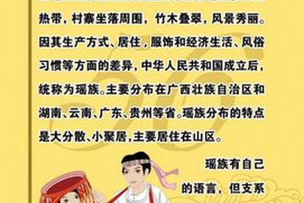 瑶族文化网—瑶族介绍