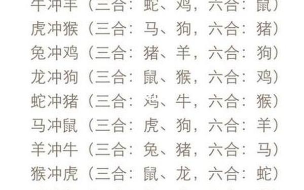 猪生肖三合6合 猪生肖三合6合