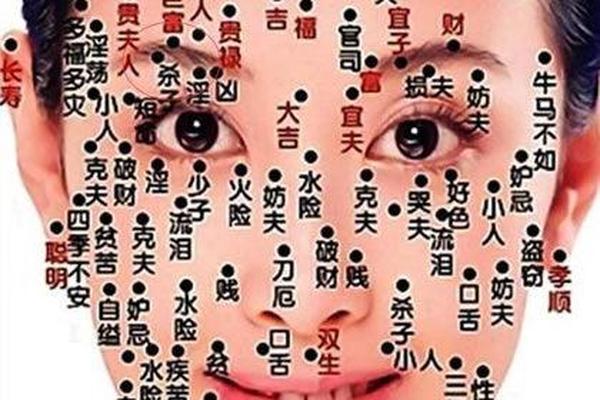眉毛生痣相—眉毛尾有痣代表什么
