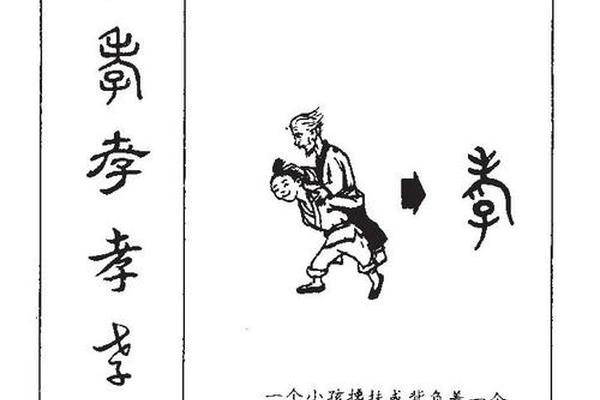 孝文化公园解说词—孝感三孝是哪三孝