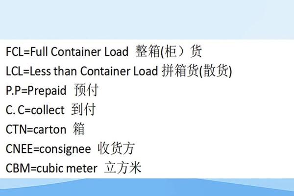 CBM是什么姓名的缩写
