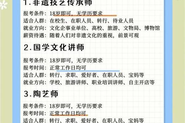 文化遗产搬运员_文化遗产专业就业方向