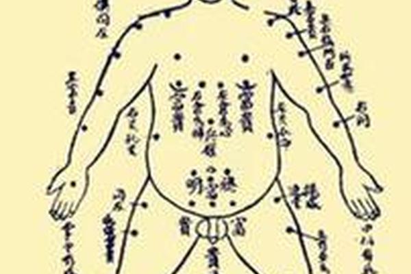 男人富贵相痣的位置(男人痣长哪里最有福气图片)