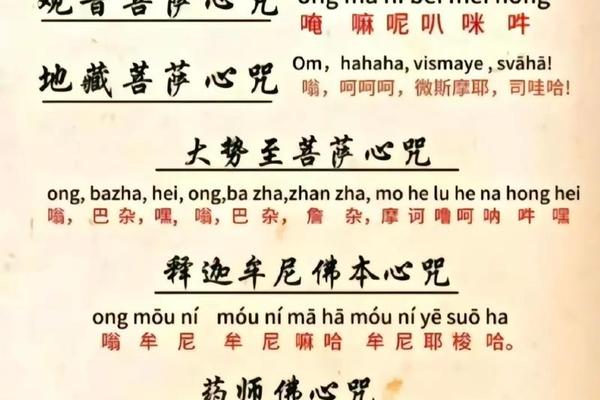 文殊八字咒正确读音视频