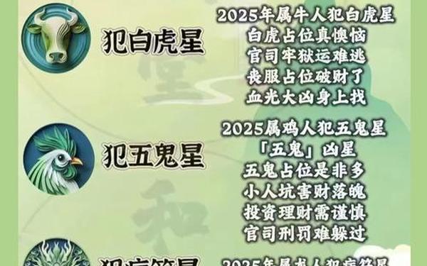 2025年害太岁属虎怎么化解_属虎犯太岁怎么化解 2025年害太岁属虎怎么化解_属虎犯太岁怎么化解