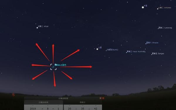 摩羯座流星雨时间地点（摩羯座流星雨对摩羯座叫什么）