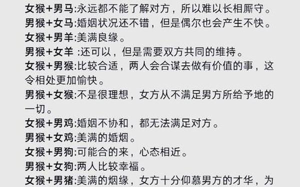 属猴和什么属相相冲最配对呢—属猴的最佳婚配 属猴和什么属相相冲最配对呢—属猴的最佳婚配