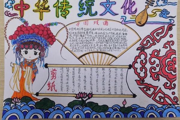 传统民族文化(传统民族文化手抄报 简单)