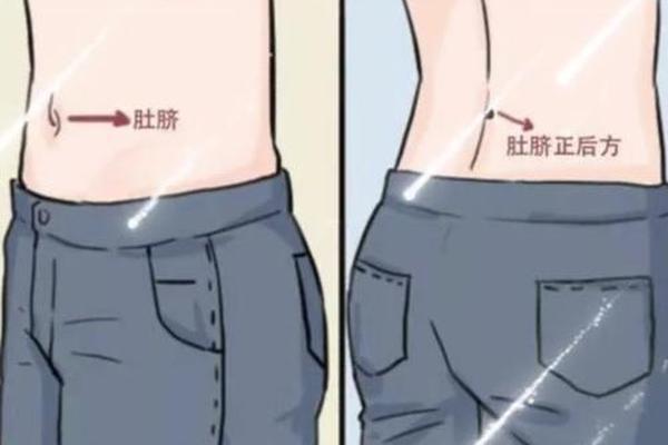 肚脐痣相详解 全身痣相图解大全