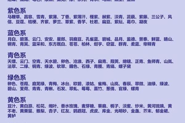 白加姓名都是什么姓名