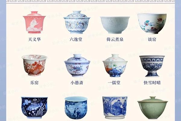 陶瓷文化(景德镇介绍)