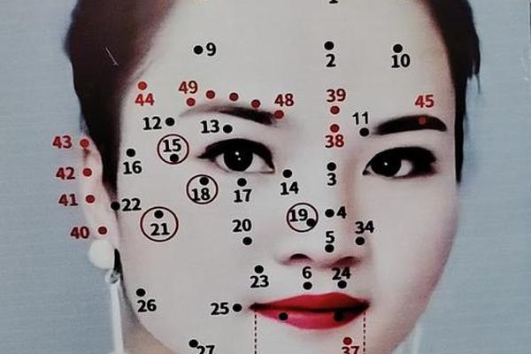 痣相长在耳朵上_耳朵外轮廓长痣面相图
