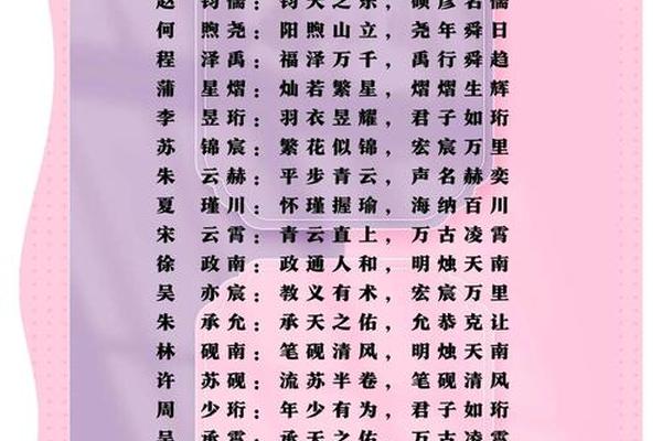 男孩凑展姓名大全
