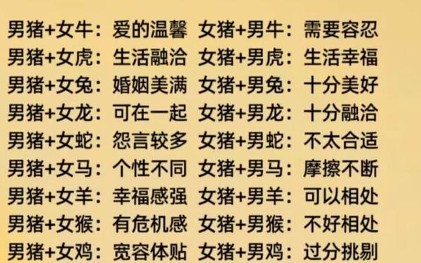 属猪女最佳婚配_女鸡属相与什么相克 属猪女最佳婚配_女鸡属相与什么相克