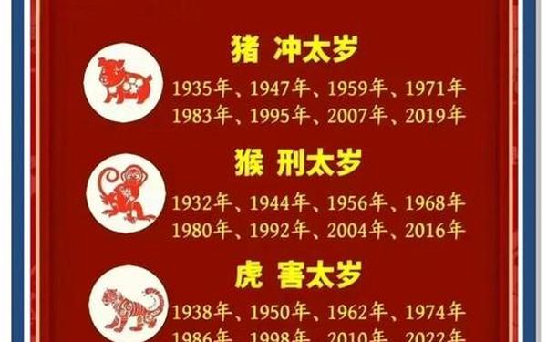 86年虎2025运势和婚姻-86年属虎39岁有一灾
