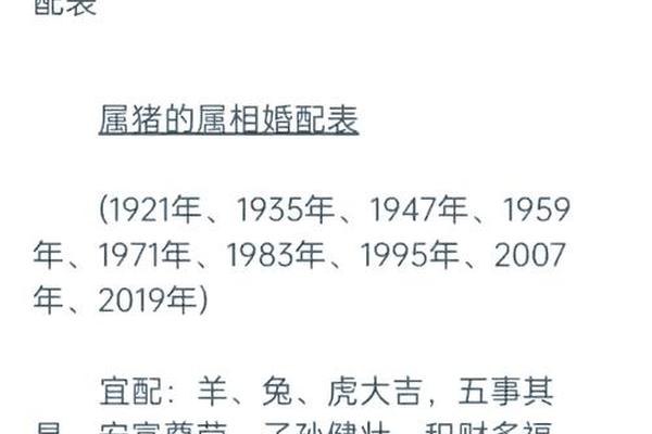 96鼠女98虎男结婚最佳日期