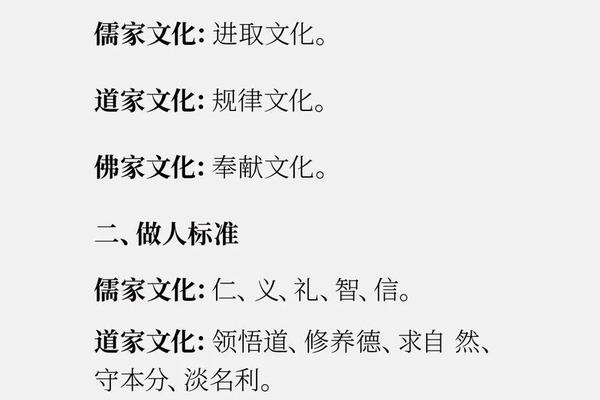 儒家文化的核心理念是什么、儒家治国理念的核心是