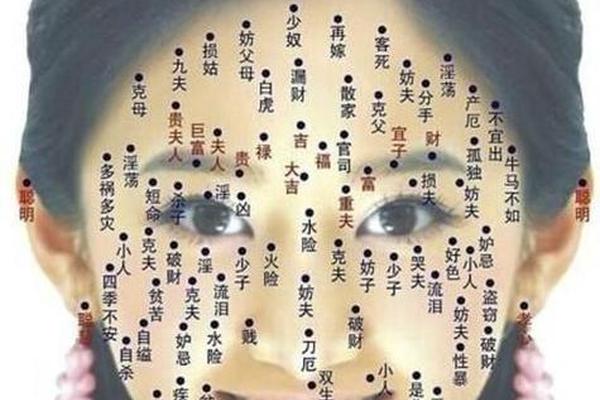 女人嫁的好的痣相_女人身上最好的痣相