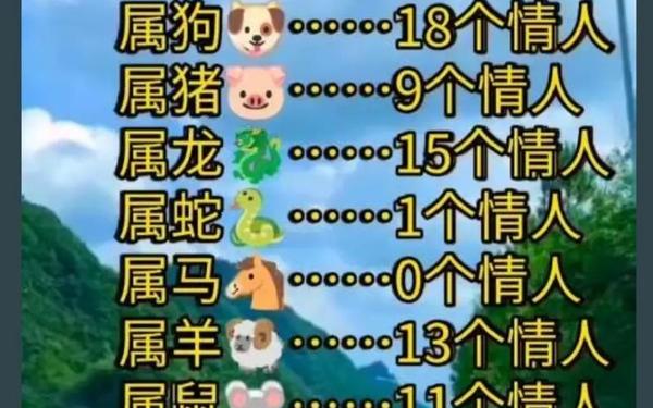 属相鸡和羊结为夫妻合适吗 男91属羊女93属鸡配吗 属相鸡和羊结为夫妻合适吗 男91属羊女93属鸡配吗