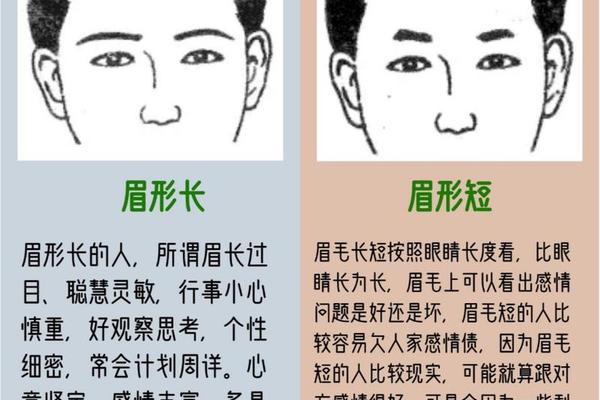 连心眉且有痣相男_男人连心眉修了好吗