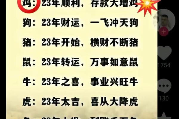 96属鼠女和94属狗男的相配吗
