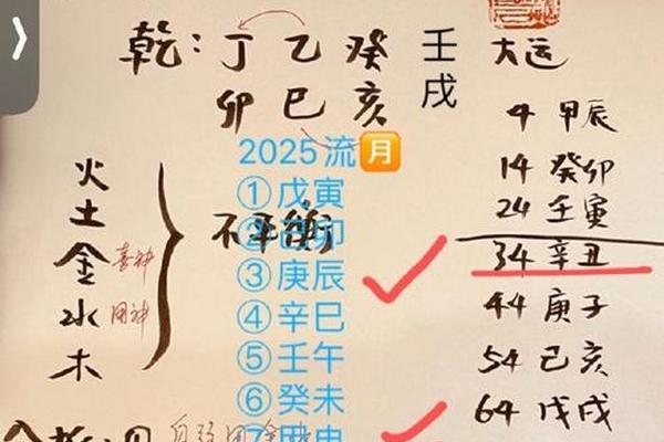 姓名地格29的夫妻