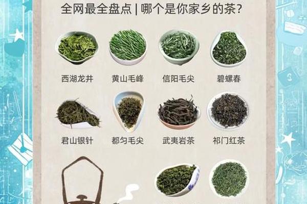 中国茶文化(中国茶文化介绍)