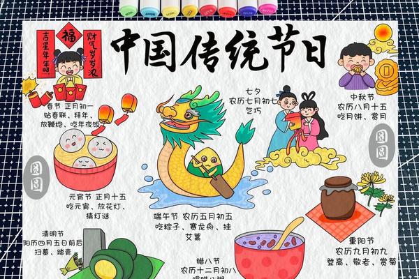中国传统节日文化(中国传统节日文化博大精深,具体体现在哪些方面)