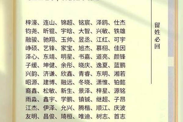 属蛇男宝宝起名宜用字