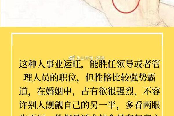 手背相痣的图解女 脖子痣相学图解 手背相痣的图解女 脖子痣相学图解