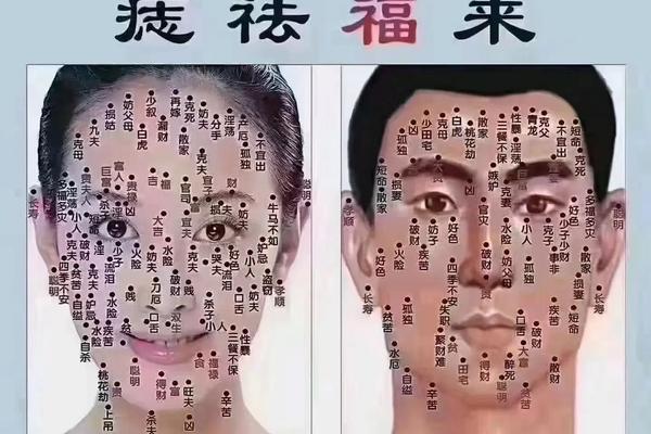 越来越有钱的痣相;非常有钱的痣相