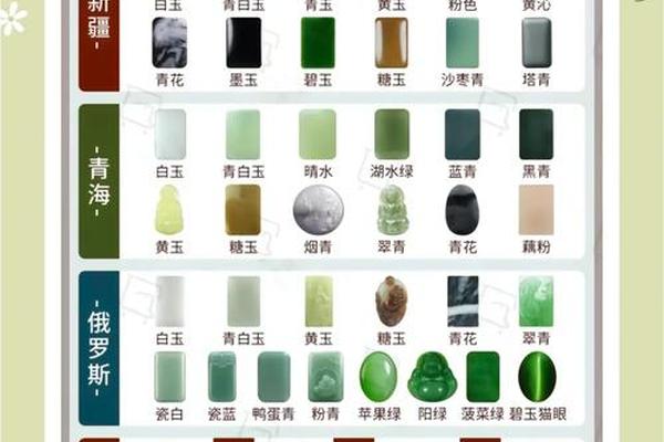 玉石文化知识点总结_和田玉基础知识