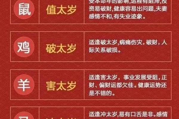 属鼠的2023犯太岁怎么化解