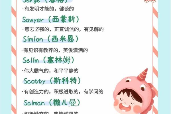 宝宝起名英语