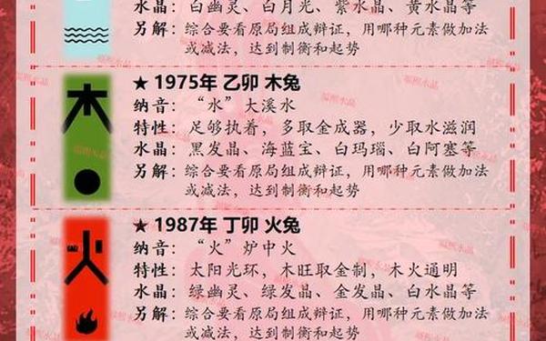 属兔今日运势每日运程(属兔今日运势偏财运) 属兔今日运势每日运程(属兔今日运势偏财运)